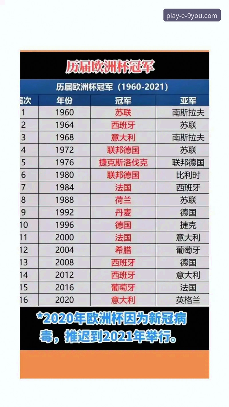 捷克足球重返世界杯：舒尔茨世界波背后的故事与赛事深度解析