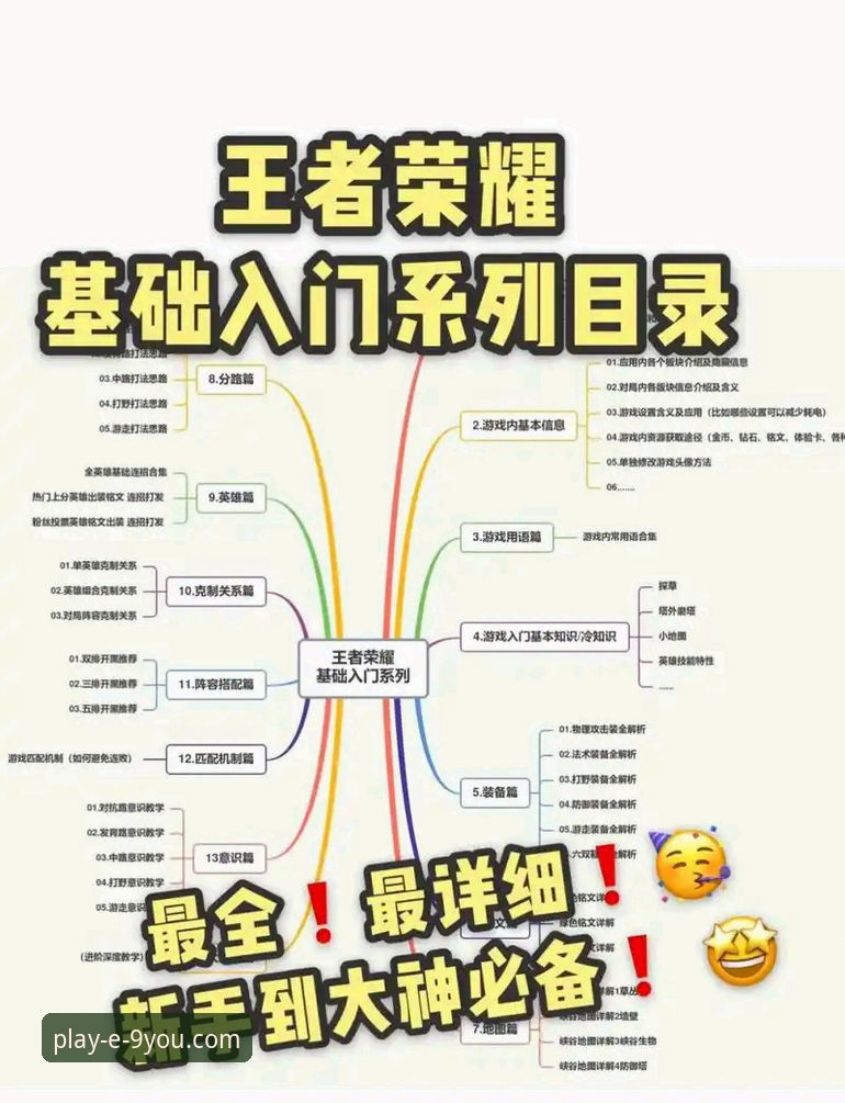 九游游戏平台使用指南：从入门到精通的新手教程