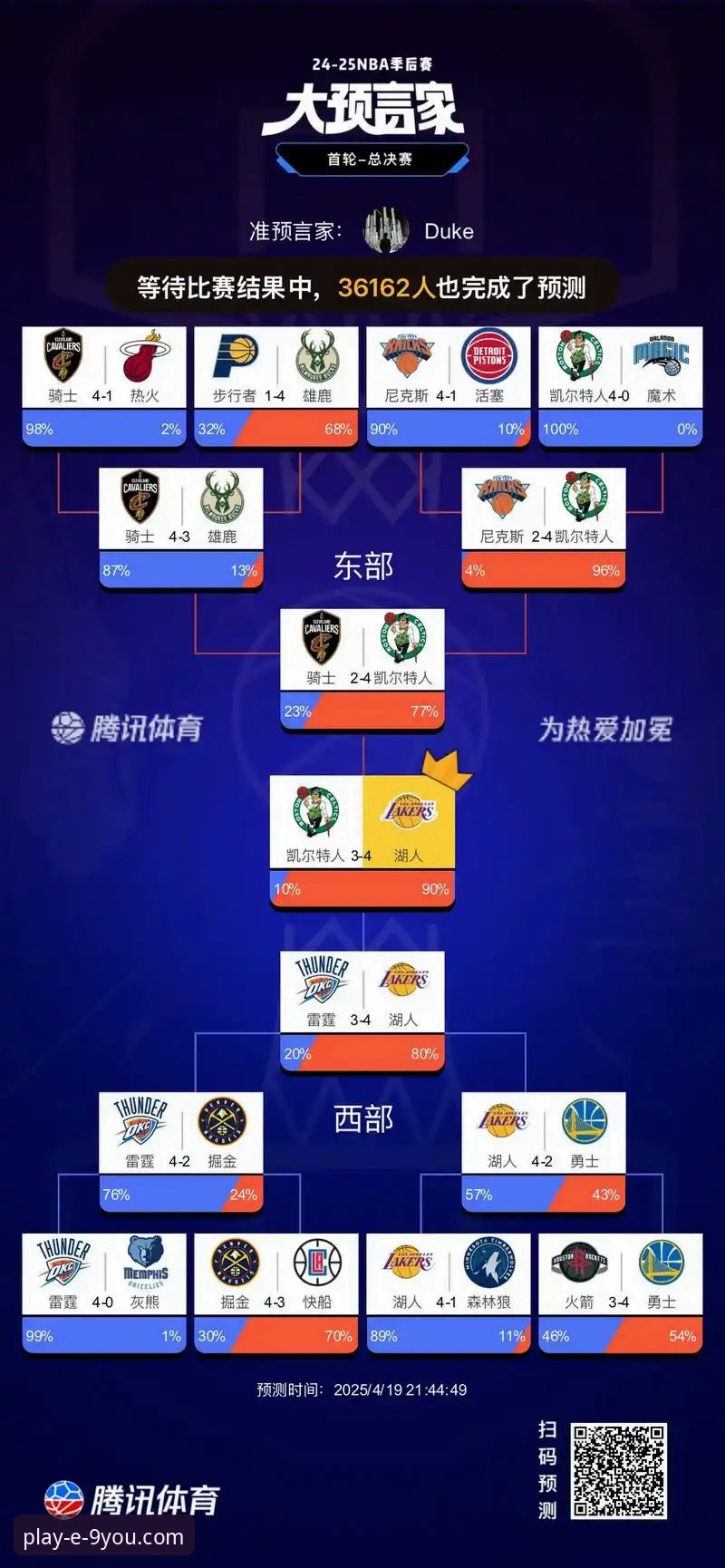 湖人锁定季后赛席位背后，九游游戏中心如何解读这场胜利？