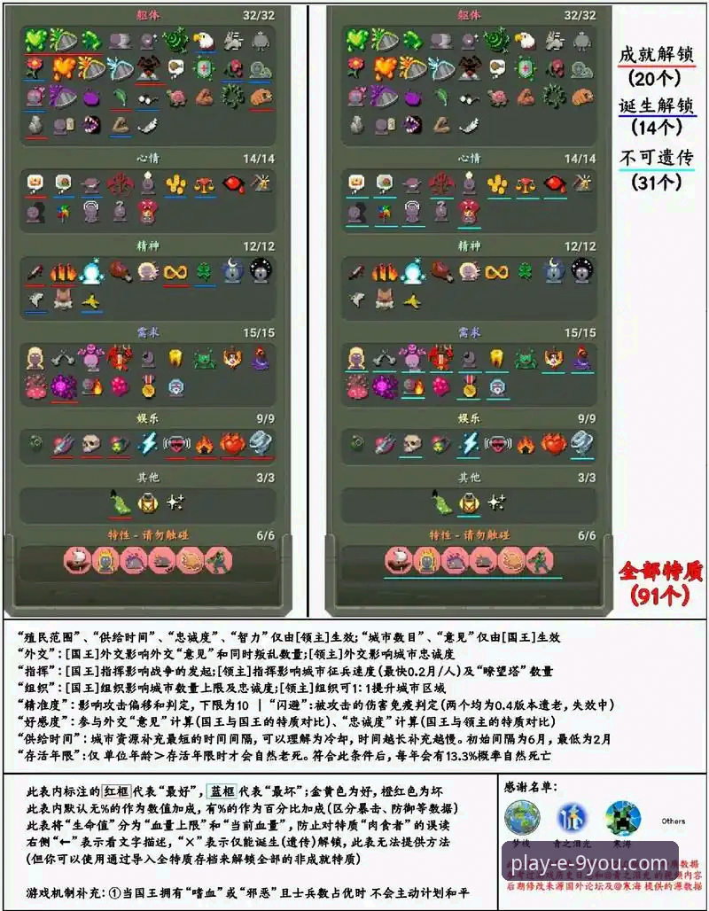 九游游戏盒子怎么用必备功能全面解析：从下载到精通的技术评测